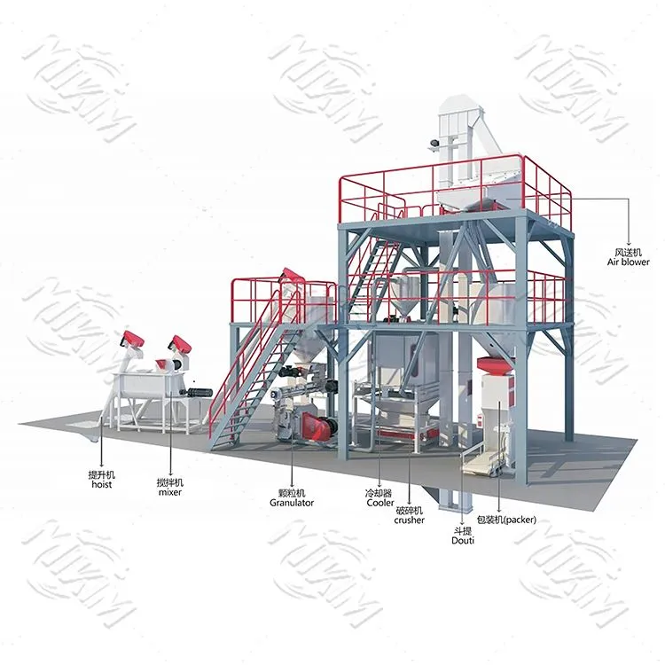1-2 T/H Poultry Animal Feed Produce Linia
